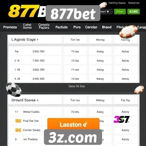 Promoções e bônus atraentes no site 877bet