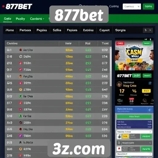 Comparação entre 877bet e outros sites de apostas